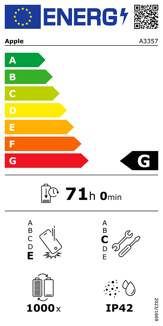 Cod QR și informații privind Eticheta energetică UE, model Apple A3357, clasa G, clase de eficiență energetică (cu o scară de la A la G), de la A (eficiență maximă) la G (eficiență minimă), anduranța bateriei pentru fiecare ciclu, 71 ore și 0 minute pe încărcare completă a bateriei, fiabilitate la căderi libere repetate clasa E, de la A (robustețe maximă) la E (robustețe minimă), potențial de reparare clasa C, de la A (potențial de reparare maxim) la E (potențial de reparare minim), anduranța bateriei în cicluri 1000, protecție împotriva pătrunderii prafului și a apei (IP) cu clasificare IP42, regulament 2023/1669