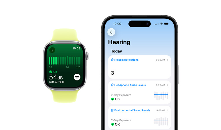 Apple Watch Series 11，銀色鋁金屬錶殼，噪音 app，配搭霓虹黃色運動錶帶，已配對的 iPhone 上開啟了詳細的聽力每日摘要